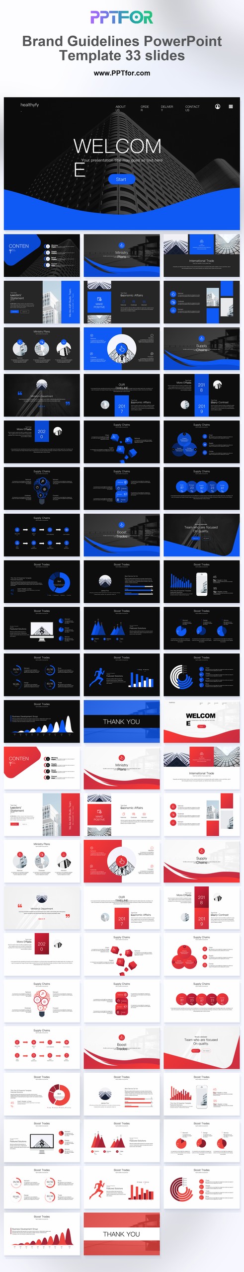 Brand Guidelines PowerPoint Template 33 Slides