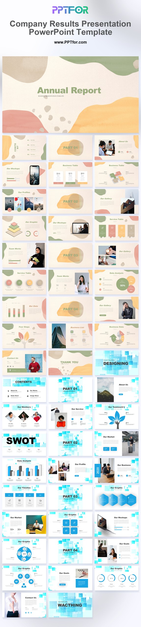 Company Results Presentation PowerPoint Template