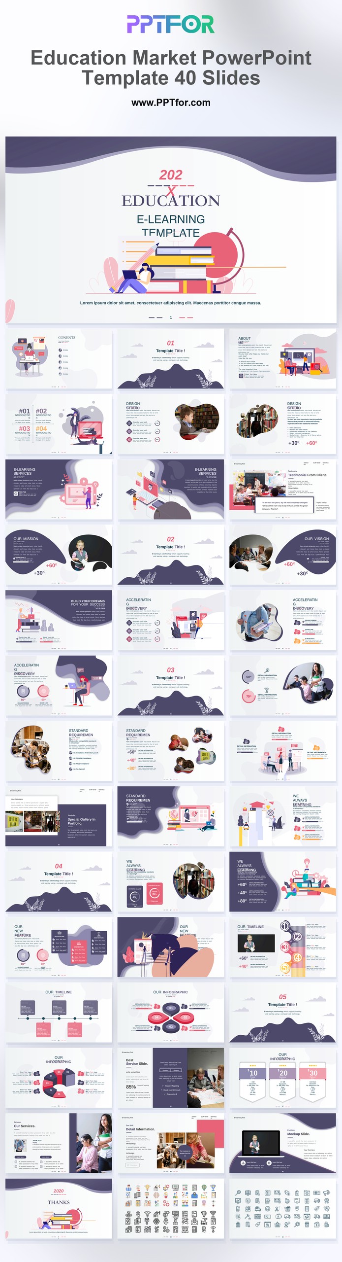 Education Market PowerPoint Template 40 Slides