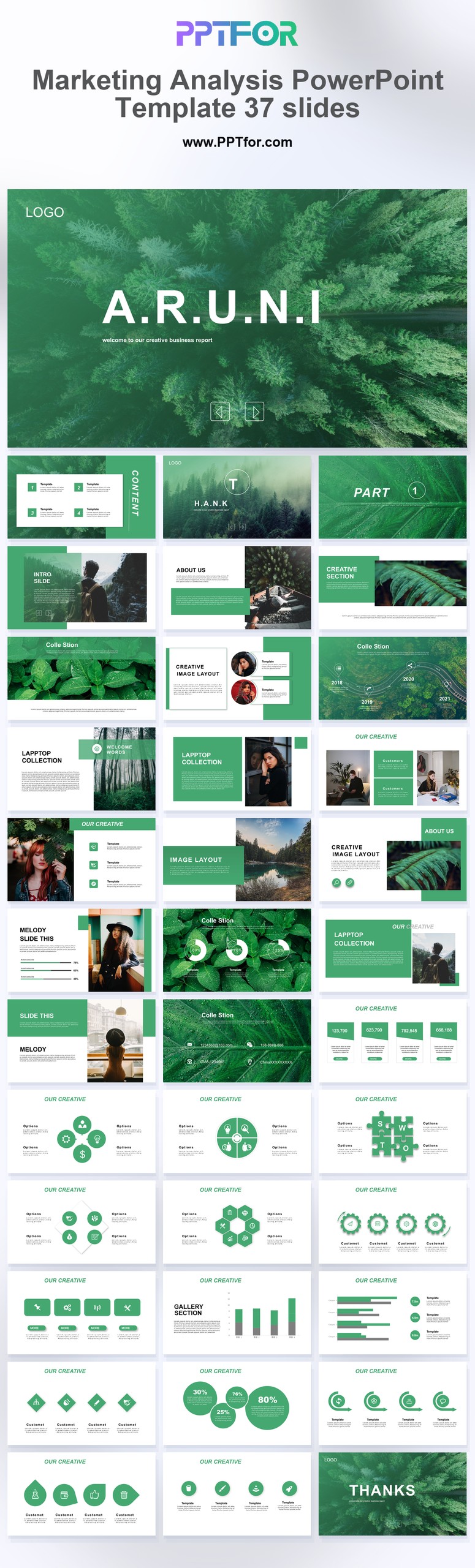 Marketing Analysis PowerPoint Template 37 Slides