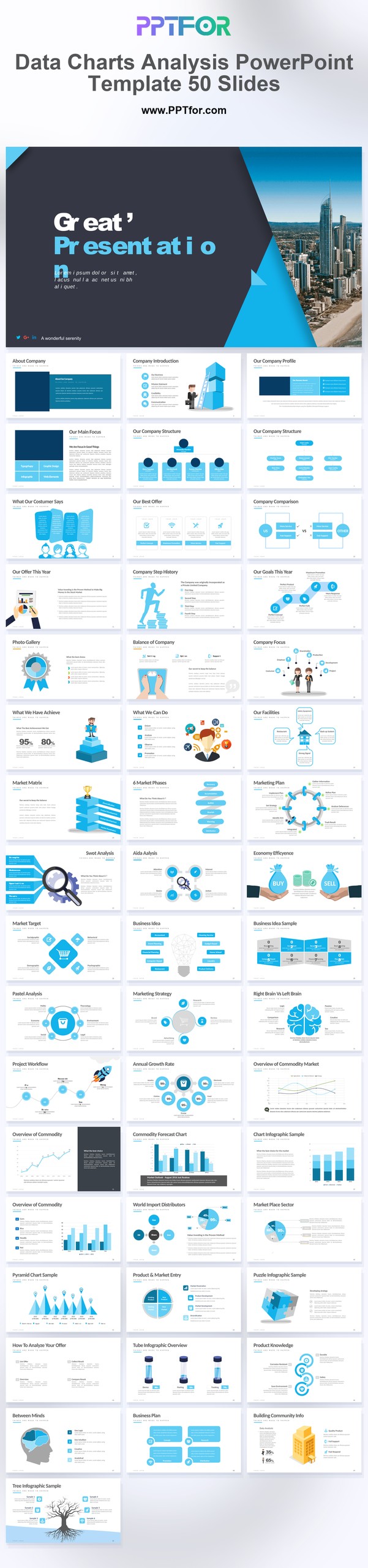 Data Charts Analysis PowerPoint Template 50 Slides