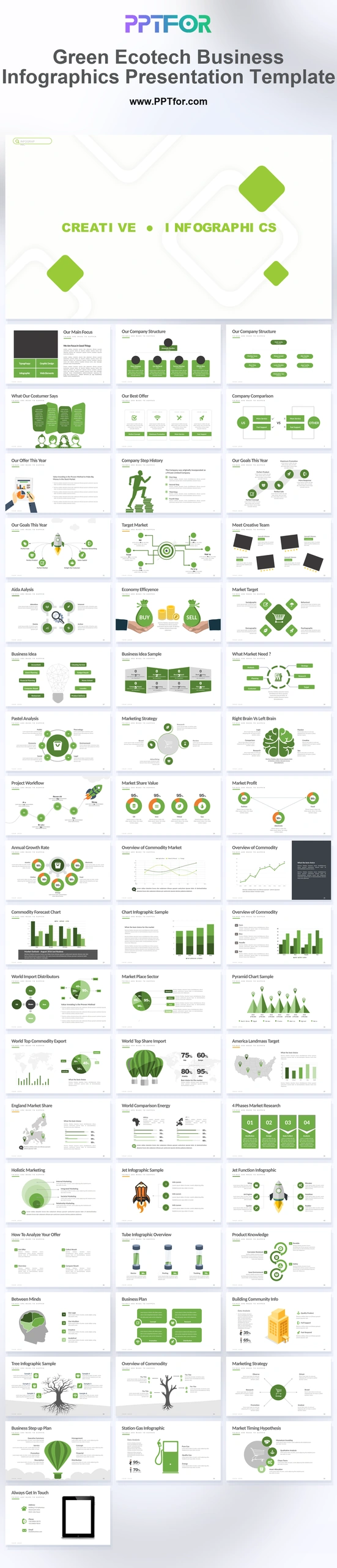 Creative Green Ecotech & Business Infographics Presentation Template