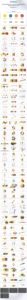 Ultimate Multi-Color Business Infographics Mega Element Pack