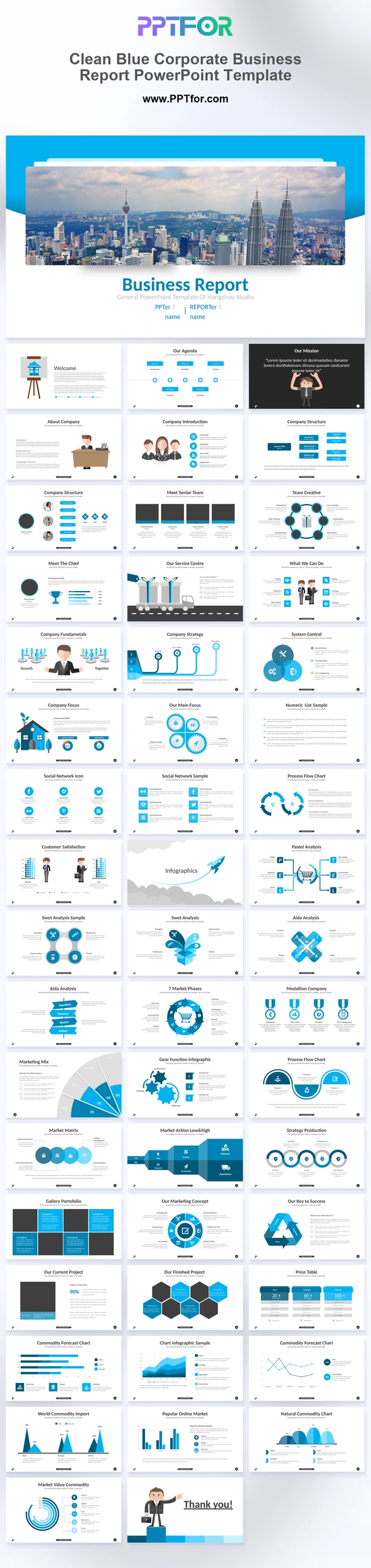 Clean Blue Corporate Business Report PowerPoint Template