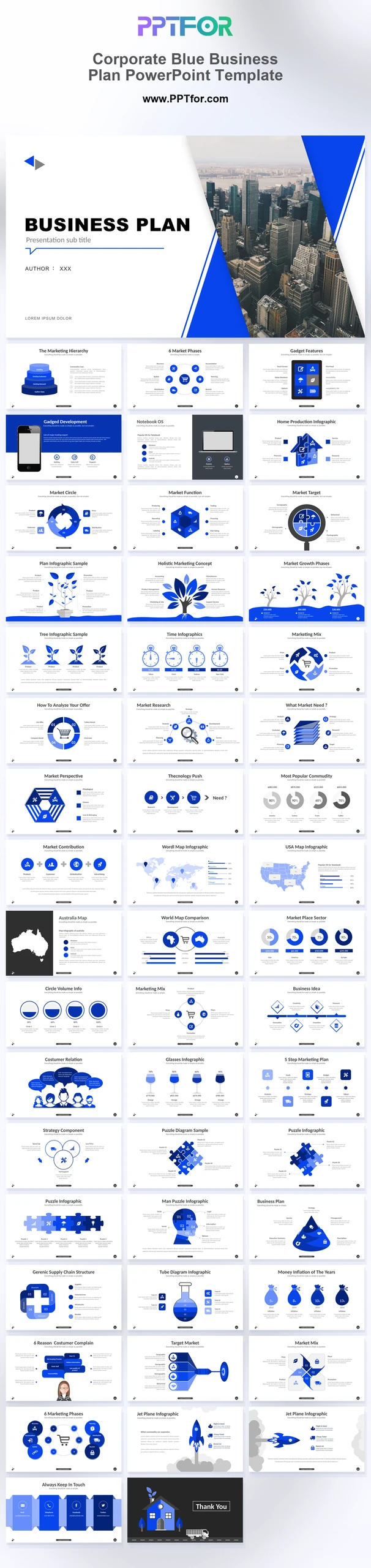 Corporate Blue Business Plan PowerPoint Template